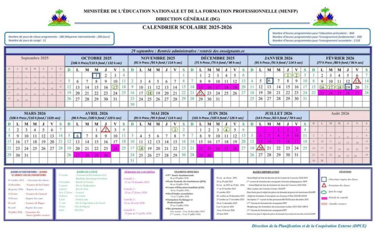 MENFP : Cap sur une année scolaire axée sur l’inclusion et la qualité