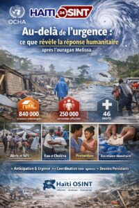 Au-delà de l’urgence : ce que révèle la réponse humanitaire après l’ouragan Melissa